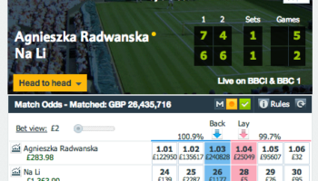 A Radwanska vs Li