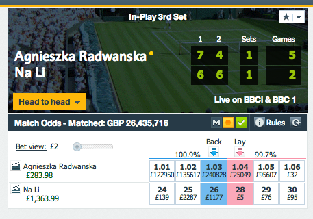 A Radwanska vs Li