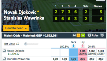 Djokovic vs Wawrinka