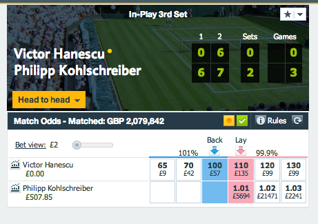 Hanescu vs Kohlschreiber