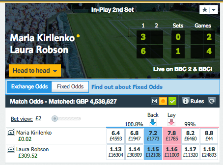 Kirilenko vs Robson