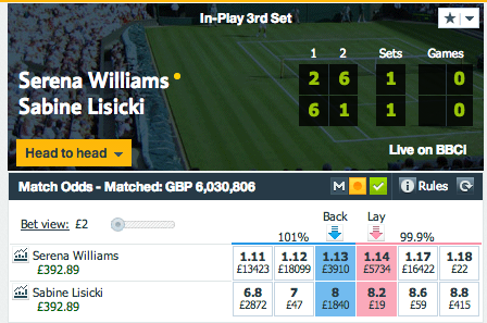 S Williams vs Lisicki