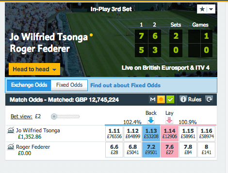 Tsonga vs Federer