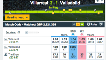 Villarreal vs Valladolid